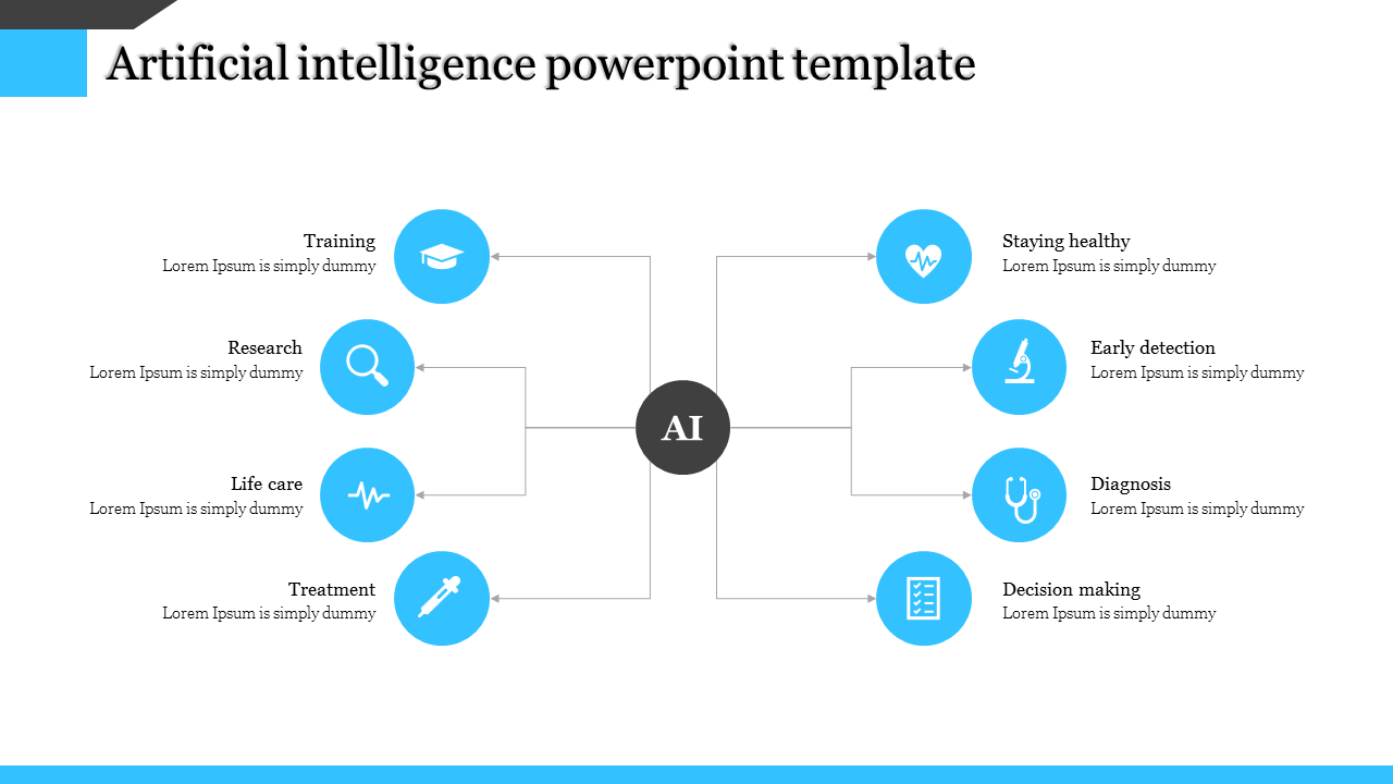 Artificial intelligence powerpoint template